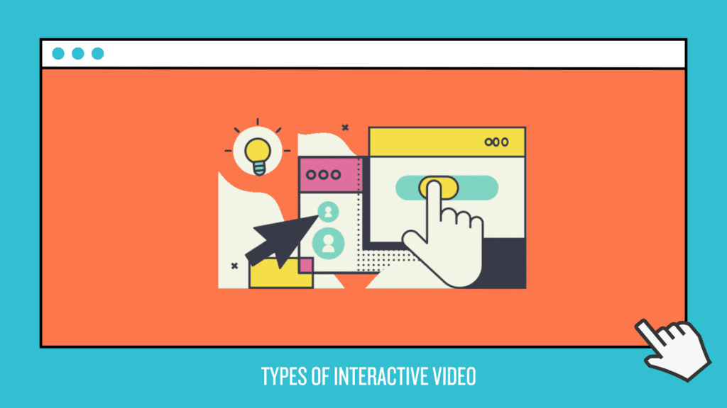 Types of interactive video