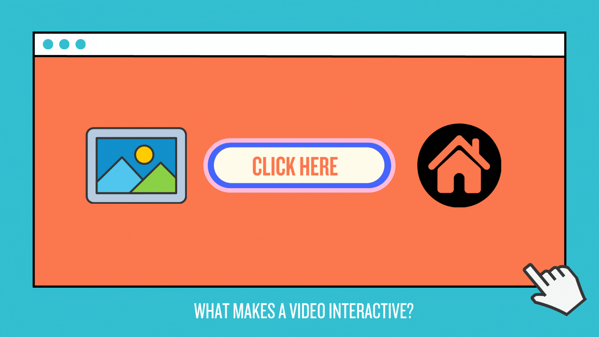 What makes a video interactive?