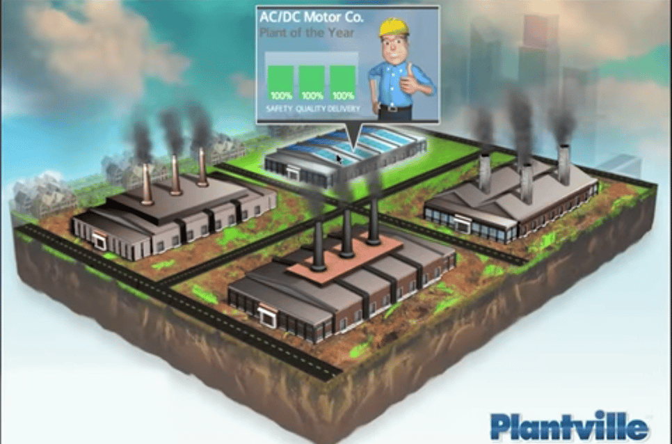 Plantville by Siemens - gamified learning, recruitment and marketing