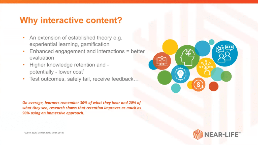 Webinar presentation slide - Why interactive content?