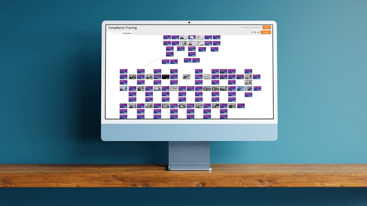 iMac Computer screen displaying Near-Life canvas of complex branching scenario. The iMac is on a wooden shelf against a teal wall.